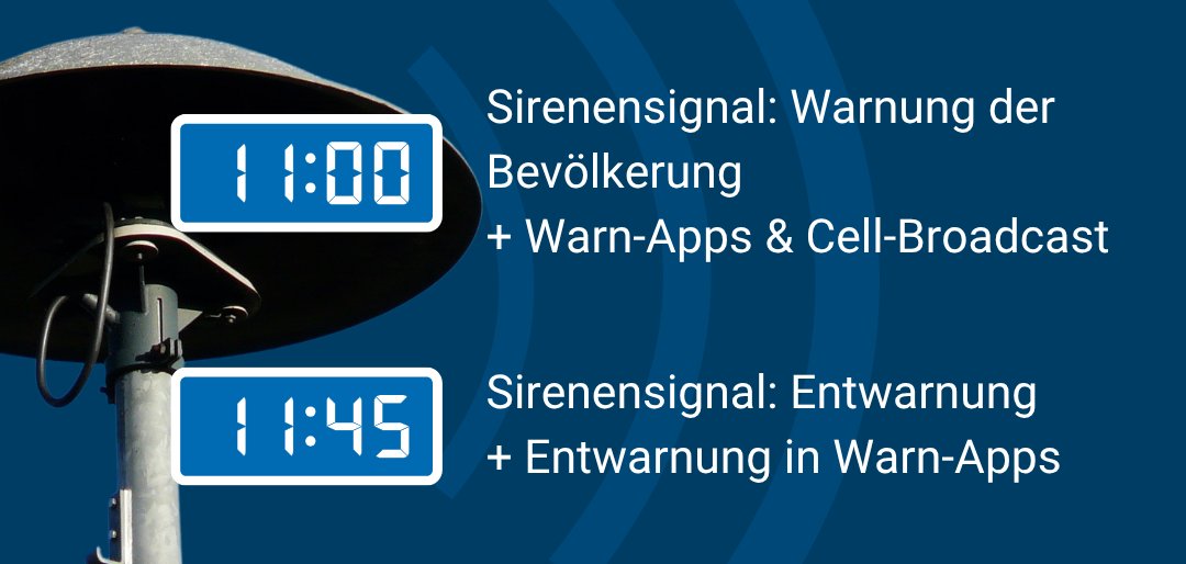 Bundesweiter Warntag - 01_Warntag_teaser