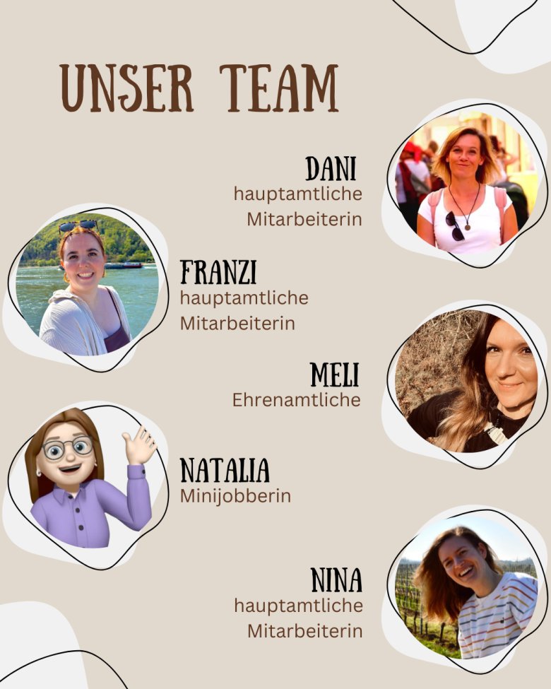 Team Vorstellung Instagram - 2